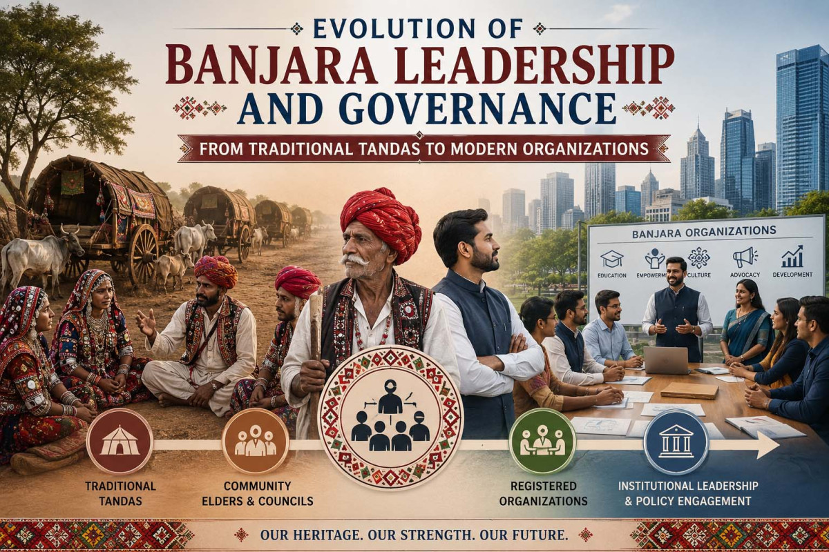 Evolution of Banjara Leadership and Governance: From Traditional Tandas to Modern Organizations