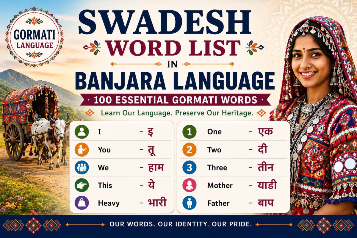 Swadesh Word List in Banjara Language: Preserving the Vocabulary of the Gor Banjara Community