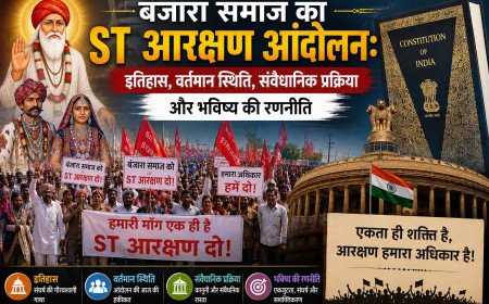 बंजारा समाज का ST आरक्षण आंदोलन: इतिहास, वर्तमान स्थिति, संवैधानिक प्रक्रिया और भविष्य की रणनीति