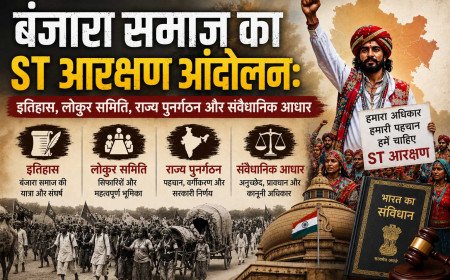 बंजारा समाज का ST आरक्षण आंदोलन: इतिहास, लोकुर समिति, राज्य पुनर्गठन और संवैधानिक आधार